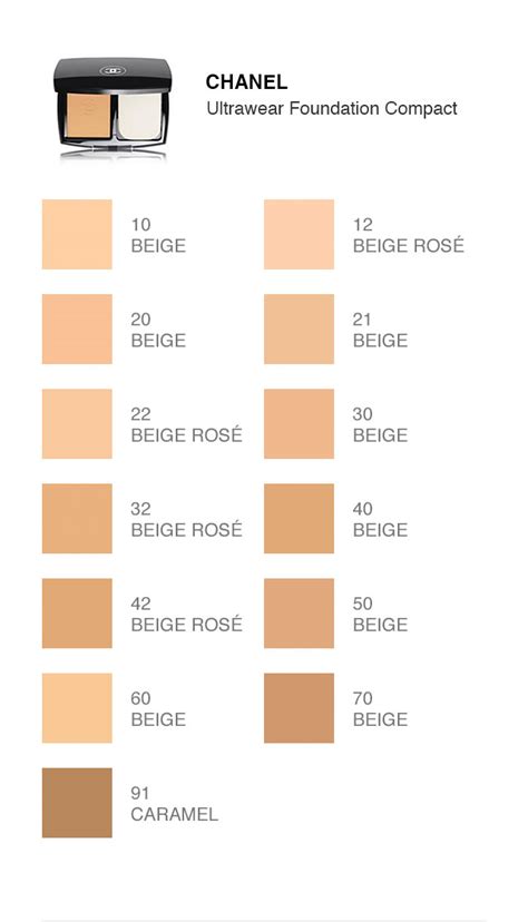 chanel foundation powder with yellow undertones|Chanel foundation color shade chart.